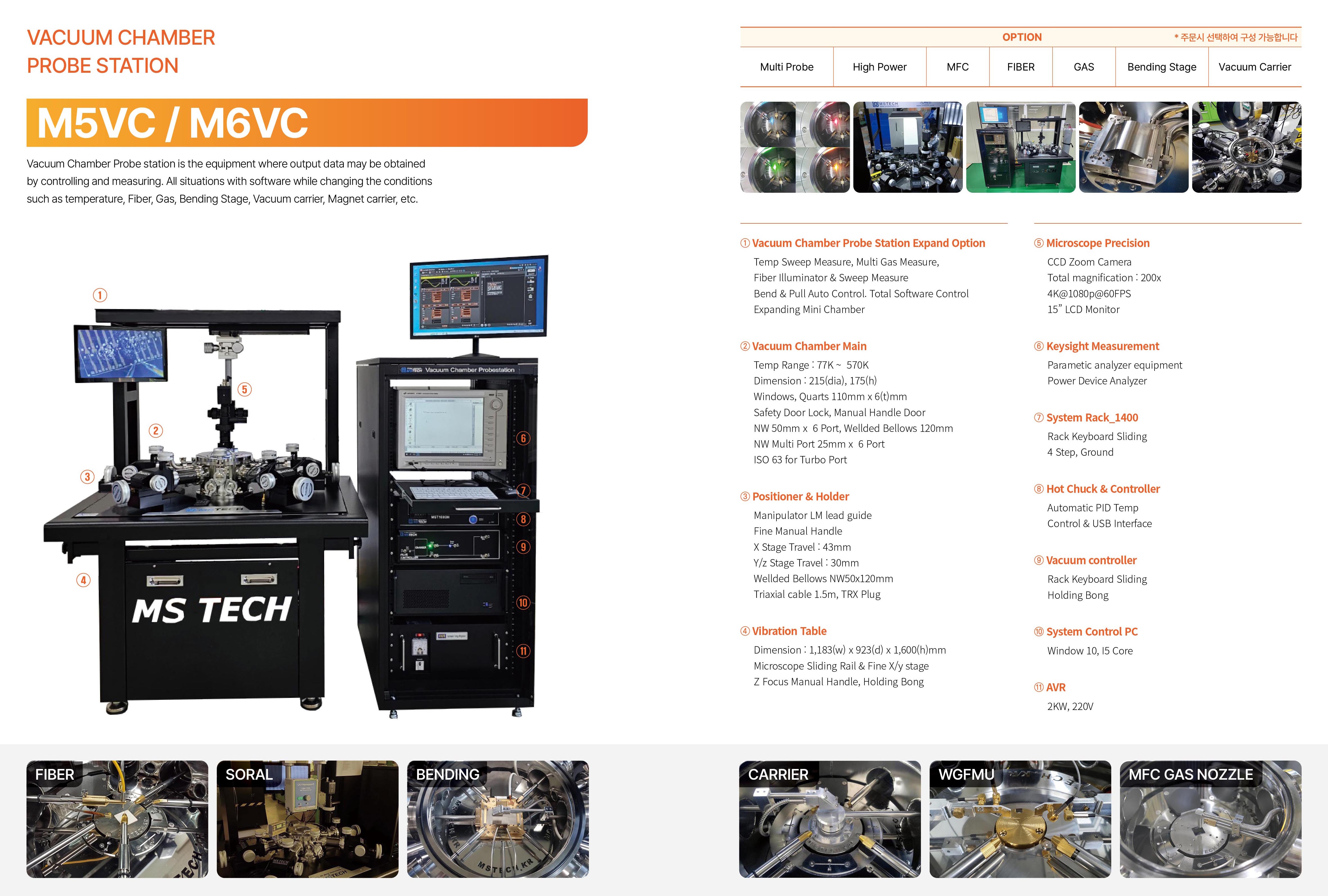 M5VC 移대떎濡쒓렇.jpg