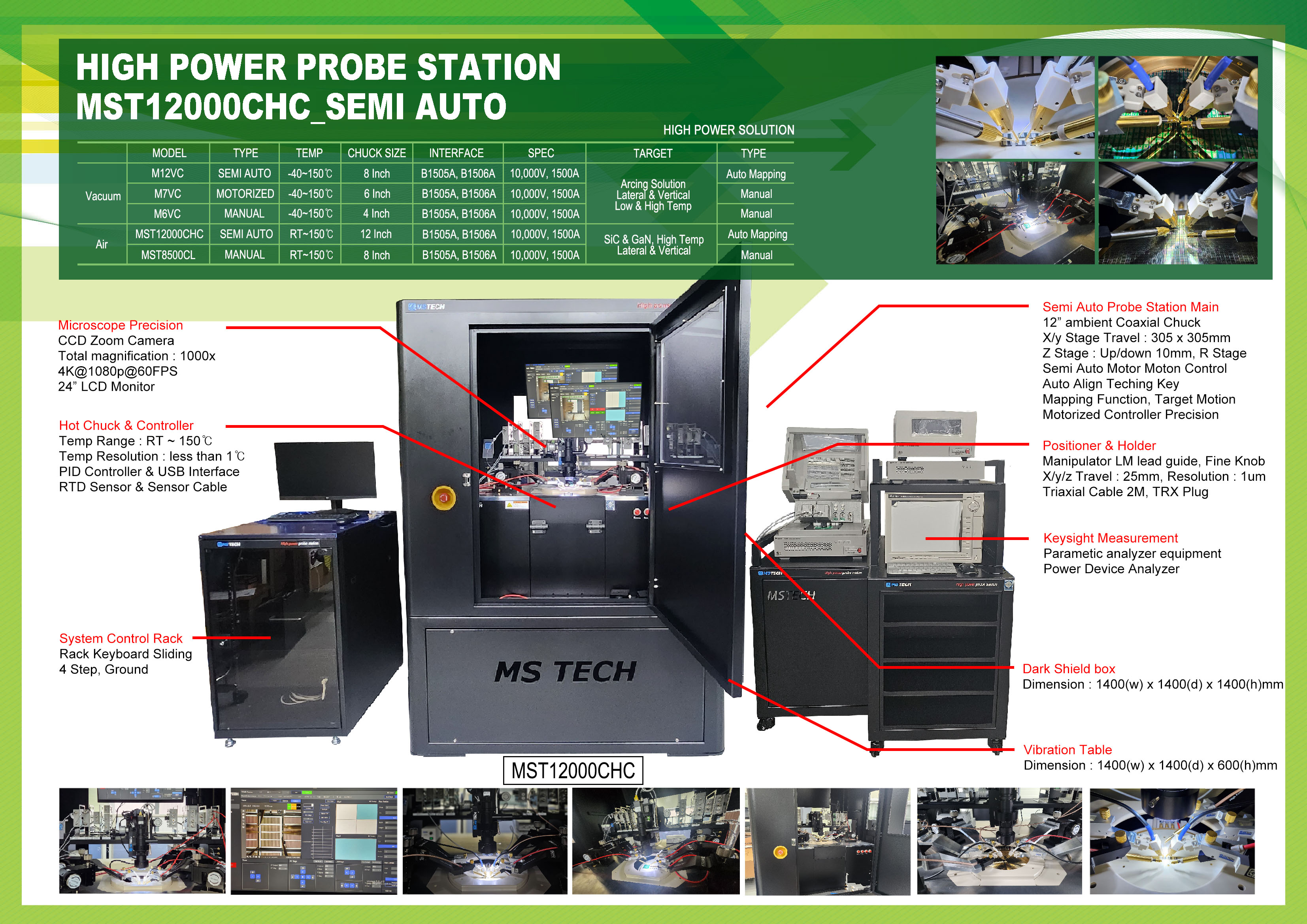 MST12000CHC_Semi Auto High Power_2.jpg